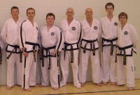 Instructors